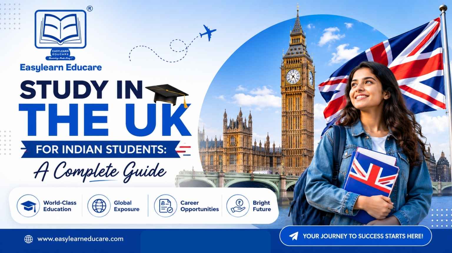Study in the UK for Indian Students: A Complete Guide