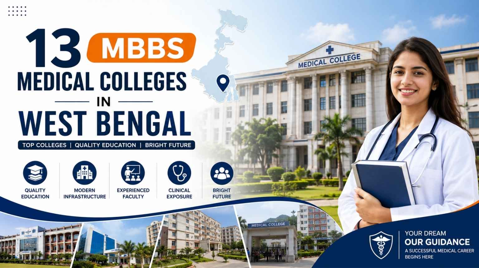 13 MBBS Medical Colleges in West Bengal